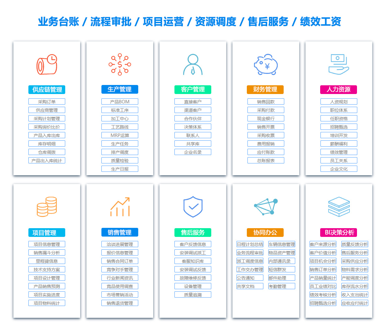 咸阳ERP系统